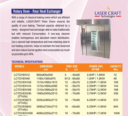 Awesome Product Image